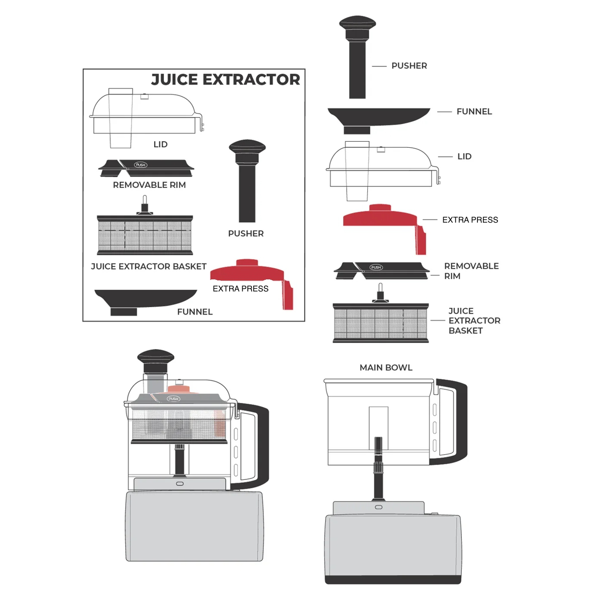 Magimix juice extractor attachment parts graphic