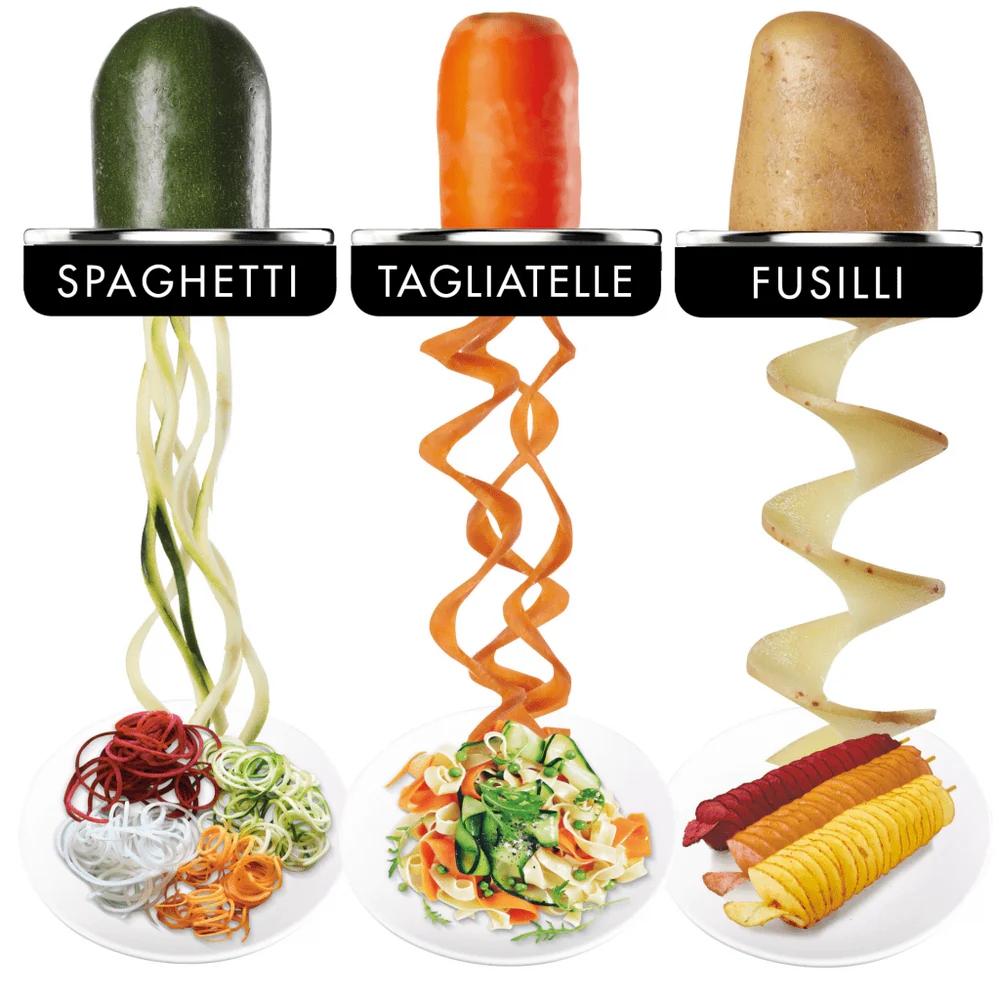 magimix spiralizer attachment