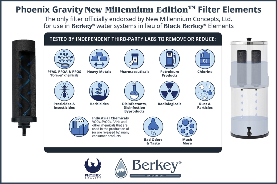 phoenix gravity new millennium filter elements