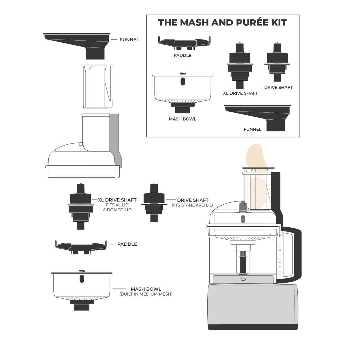 magimix mash puree kit