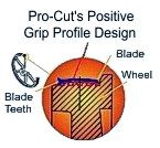 torrey positive grip op1 145