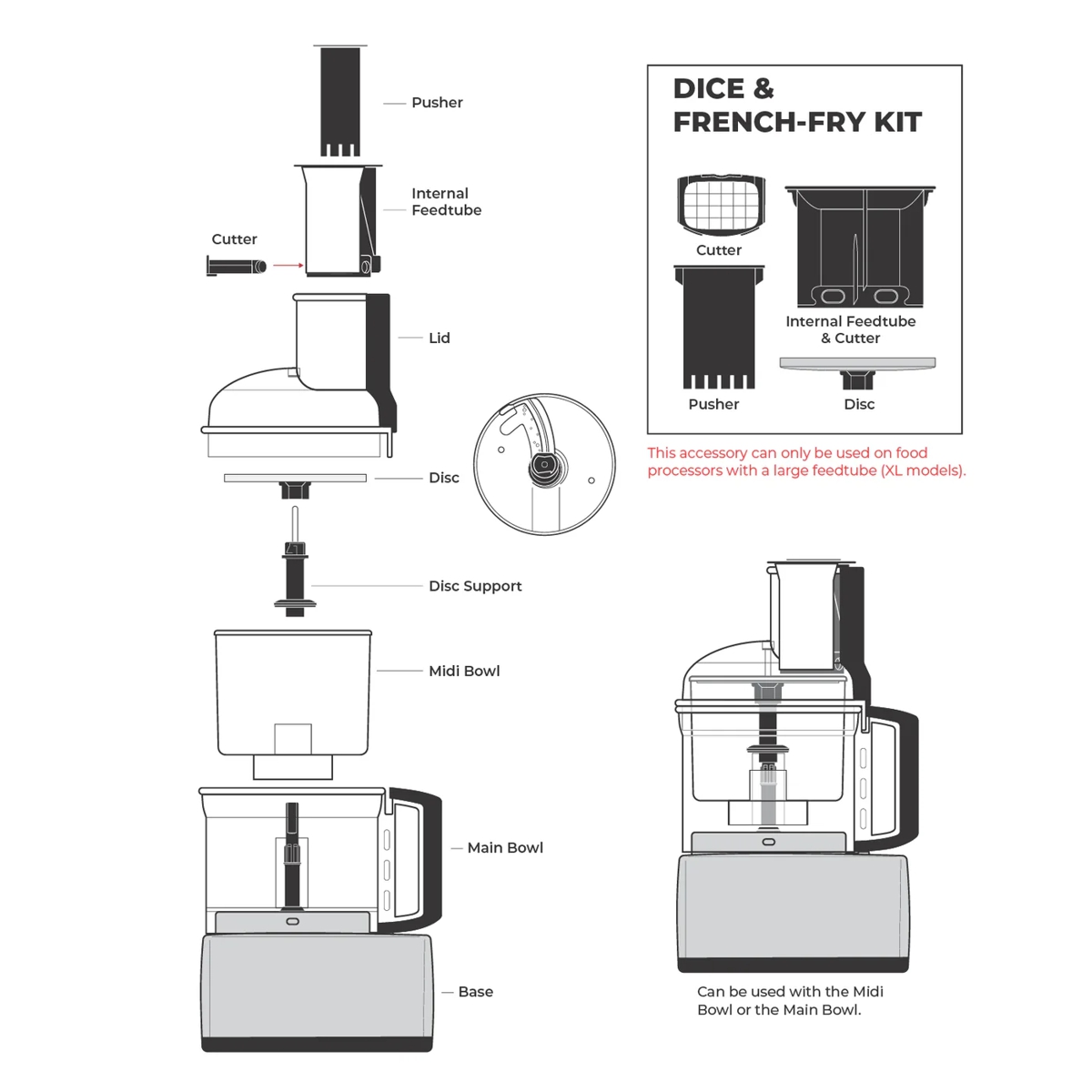 magimix french fry kit