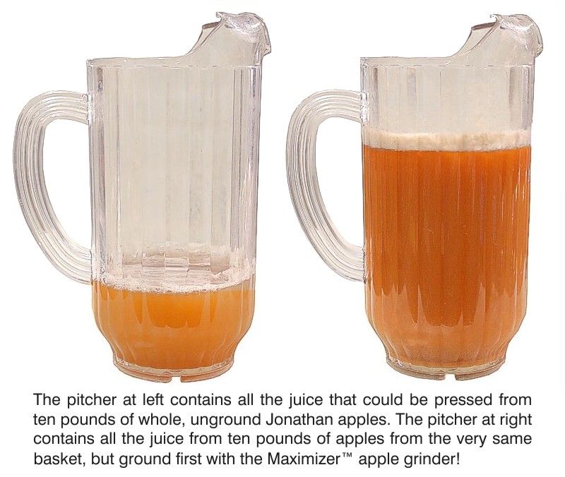 Comparison showing juice yield with and without crushing/grinding apples first