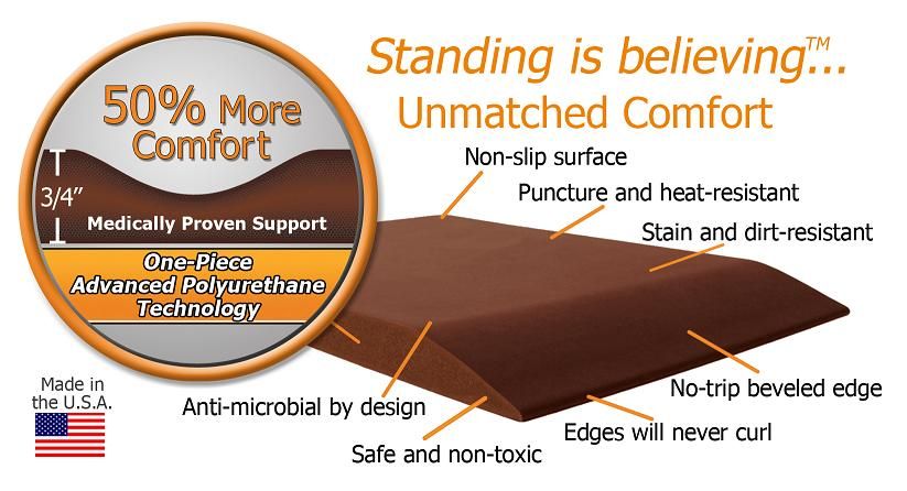 Comfort mat technology