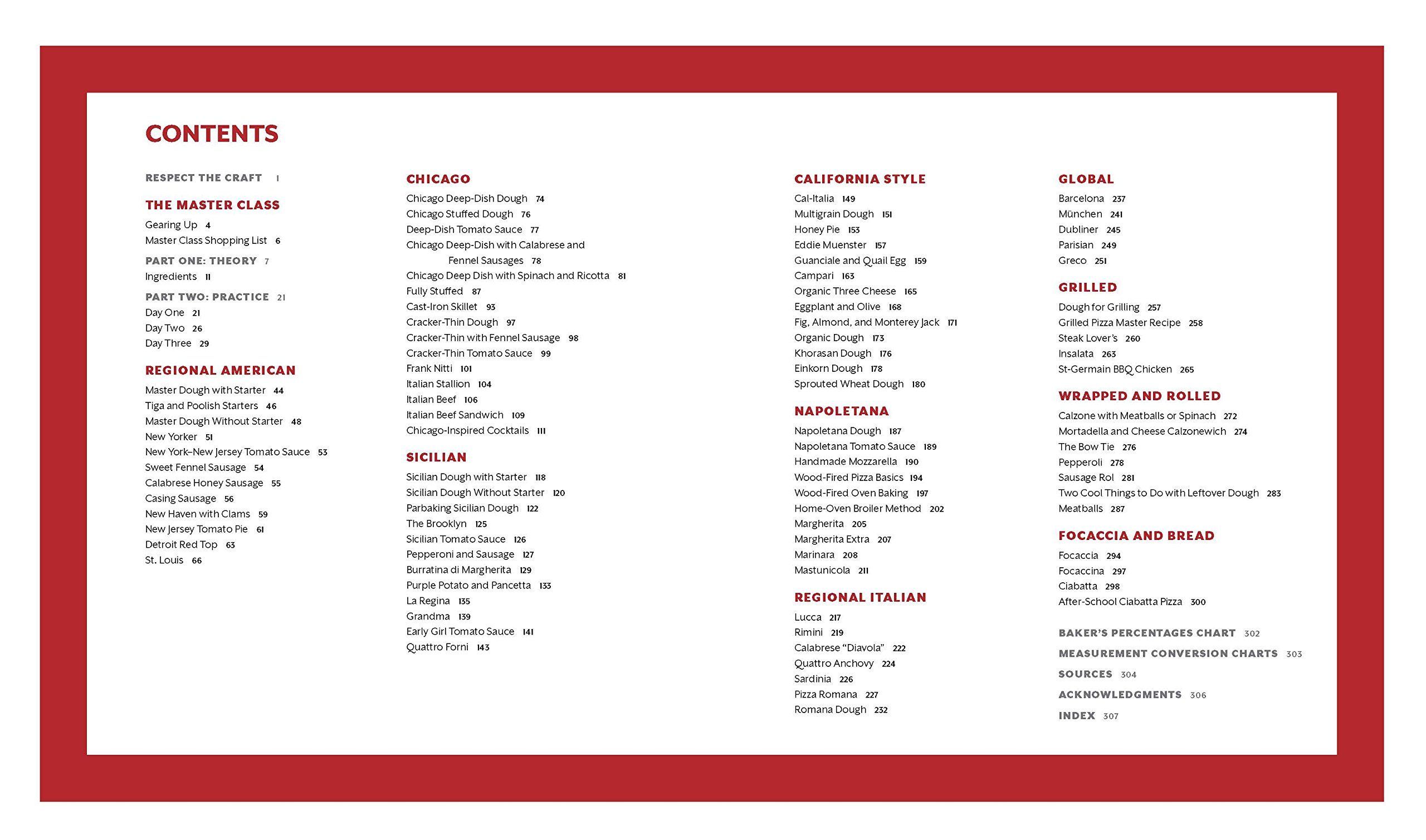 Table of contents to The Pizza Bible