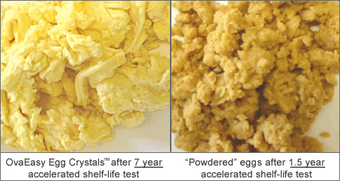 nutriom ovaeasy egg crystals shelf life test 484 1 1 1