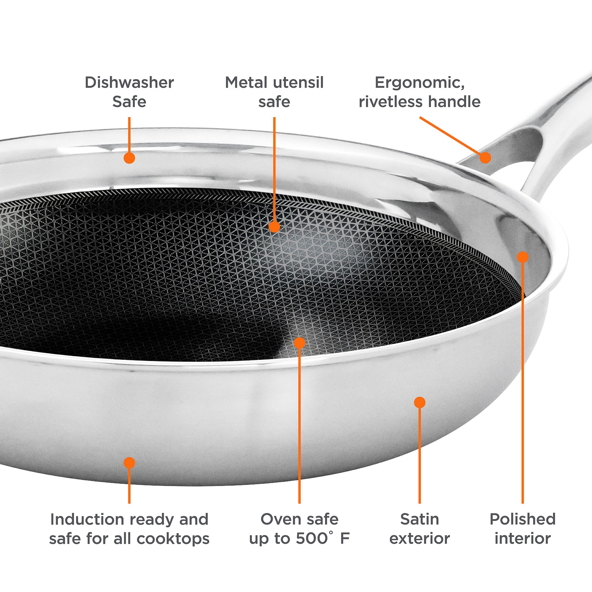 Features of Black Cube Hybrid cookware