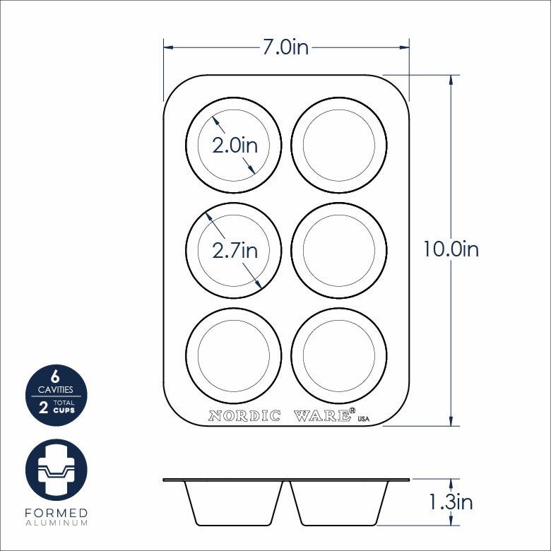 Muffin tin for toaster ovens and RV ovens
