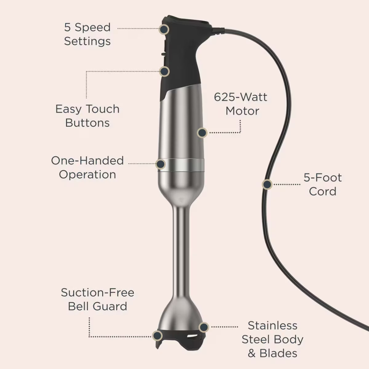Vitamix Immersion Blender: Quality, value and service at PHG