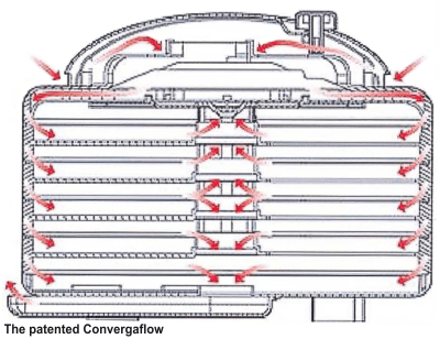 nesco converga flow 400 1