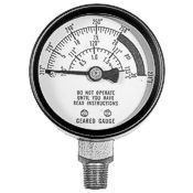 Replacement pressure gauge for the All American Canner.